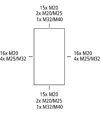 AKi 28-4S BE/FR